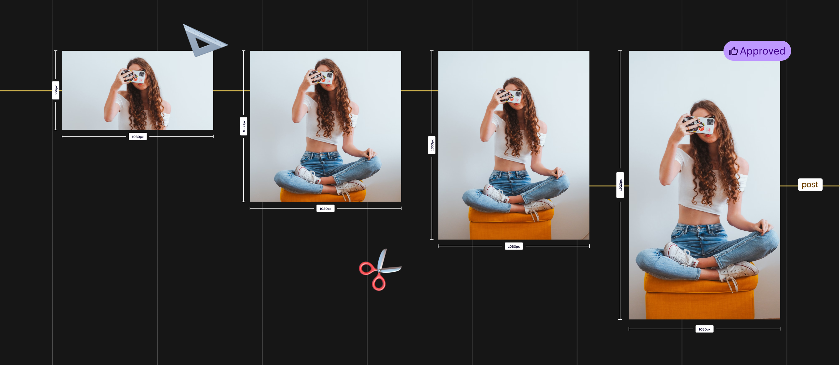 Screenshot example of the figma template with four different image sizes and aspect ratios.