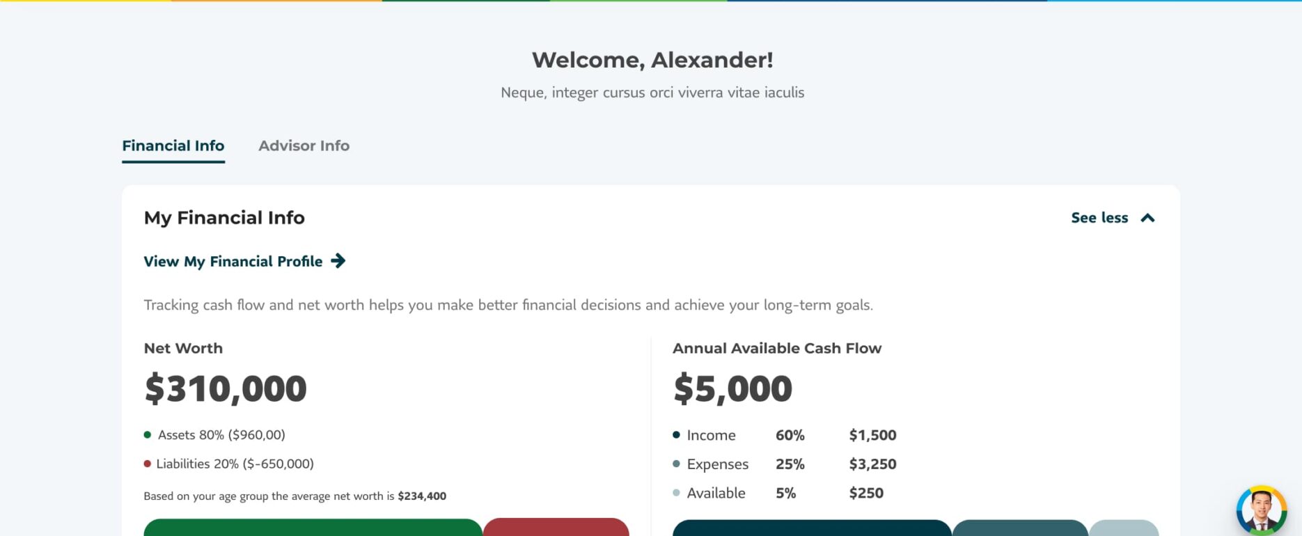 Prospr Dashboard Example by Produktiv