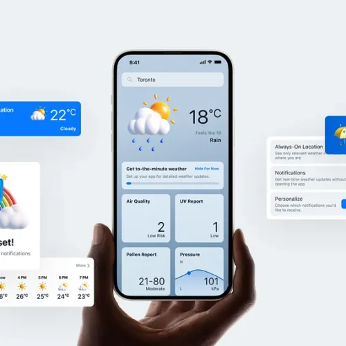 The Weather Network