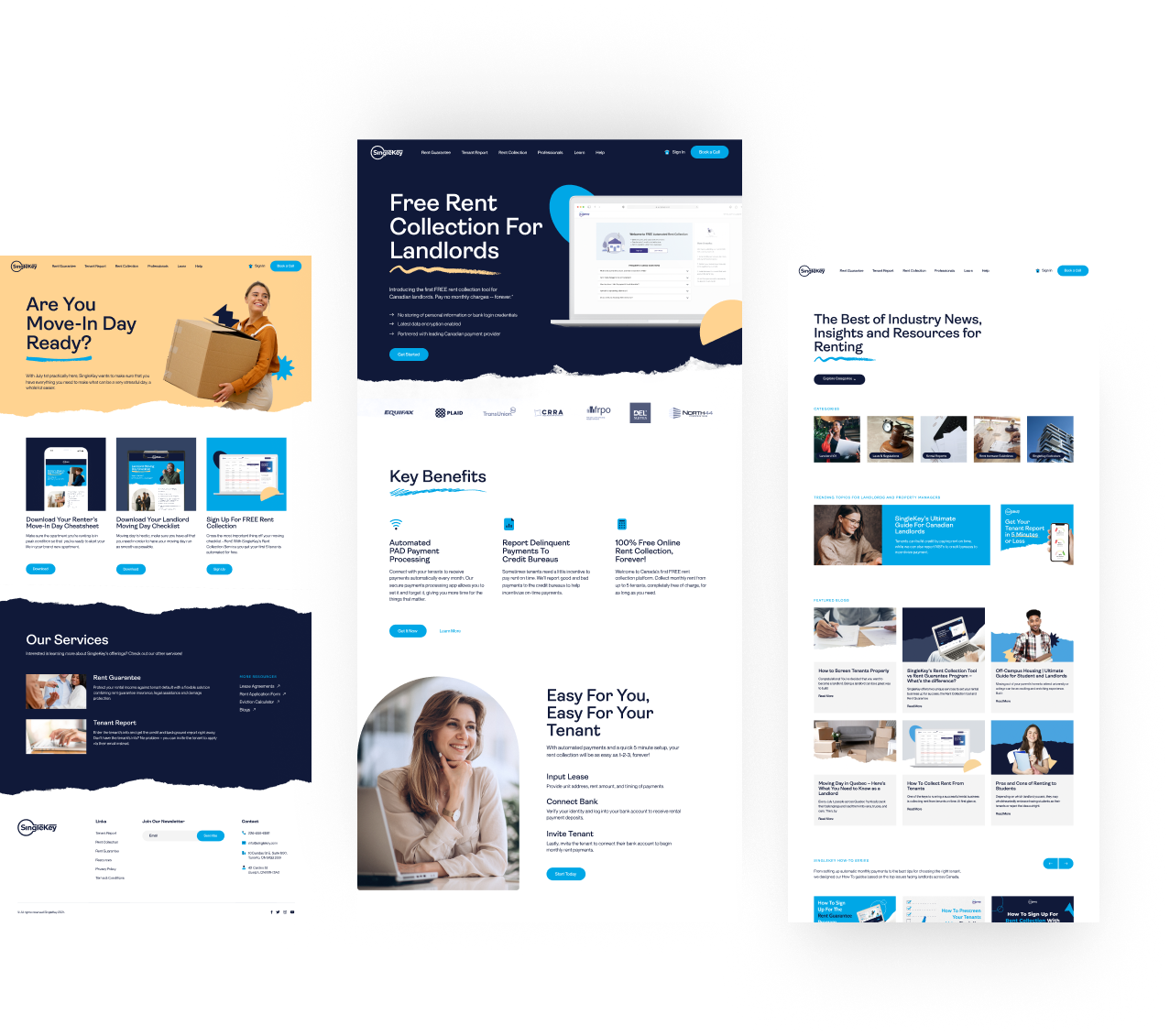 Content-Marketing